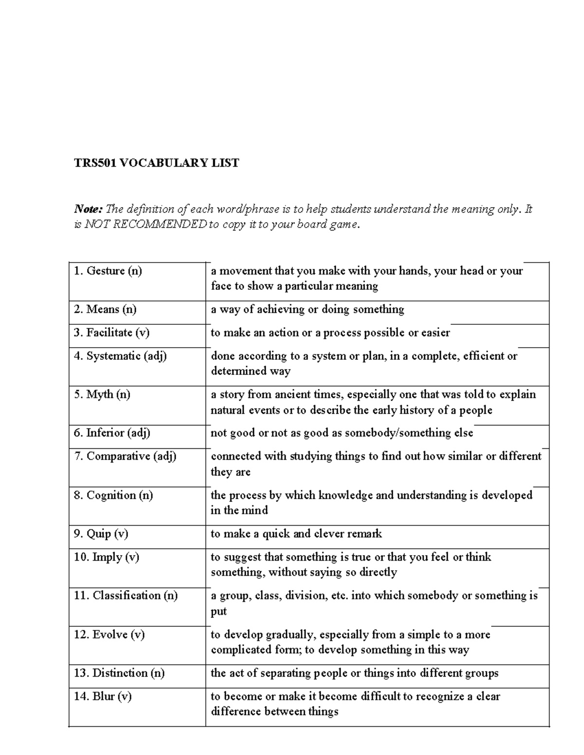 TRS501 Vocabulary List: Key Terms and Definitions for Students - Studocu