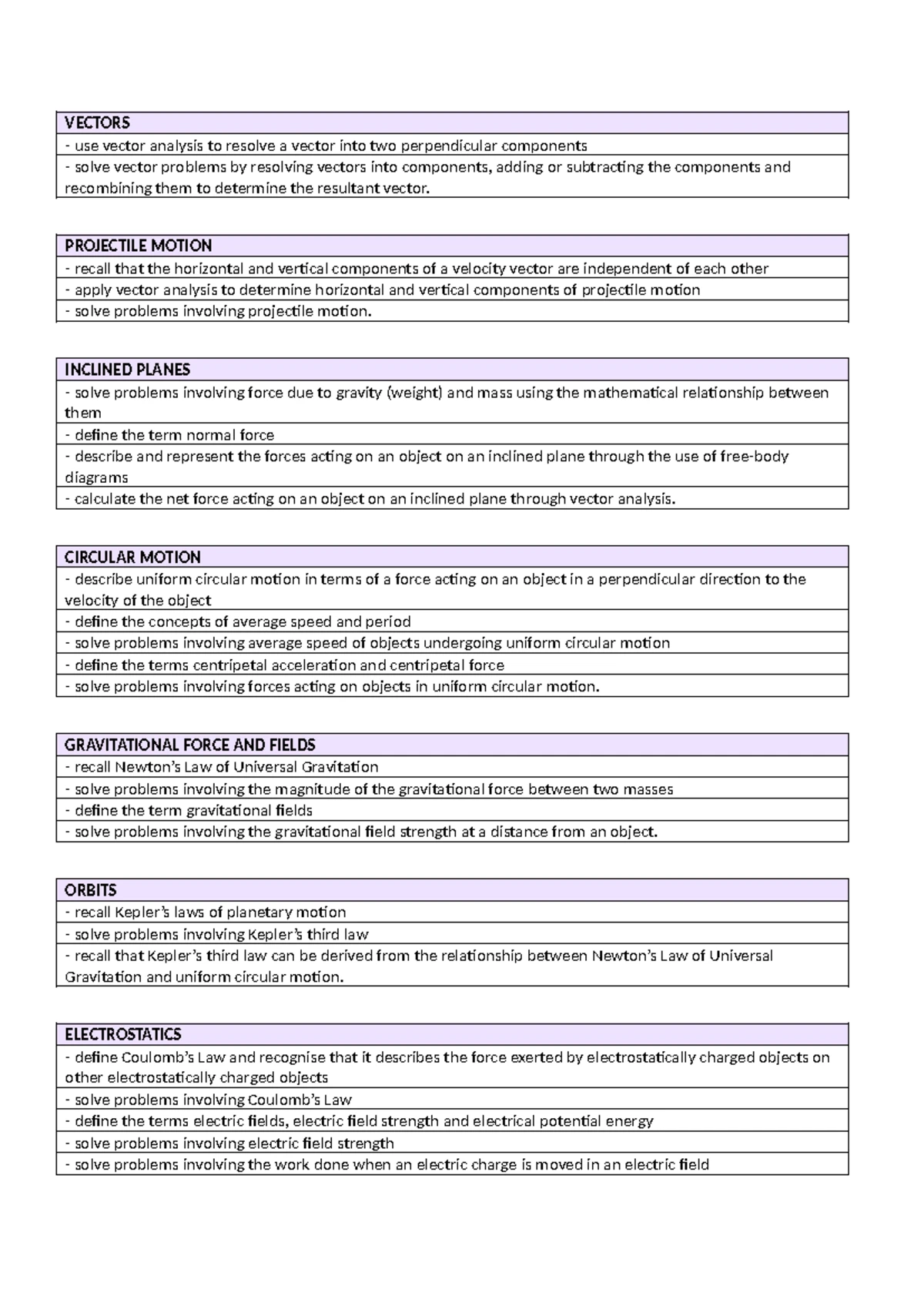 LOGARITHMIC AND EXPONENTIAL FUNCTIONS: UNIT 3 & 4 Methods Syllabus ...