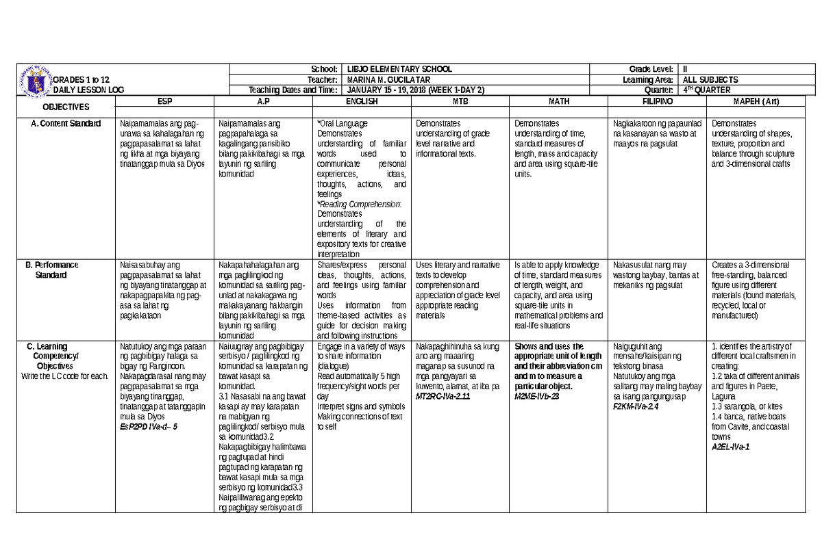 ALL Subjects - Grade 2 Daily Lesson Log Q4 W1 Day 2 - Studocu