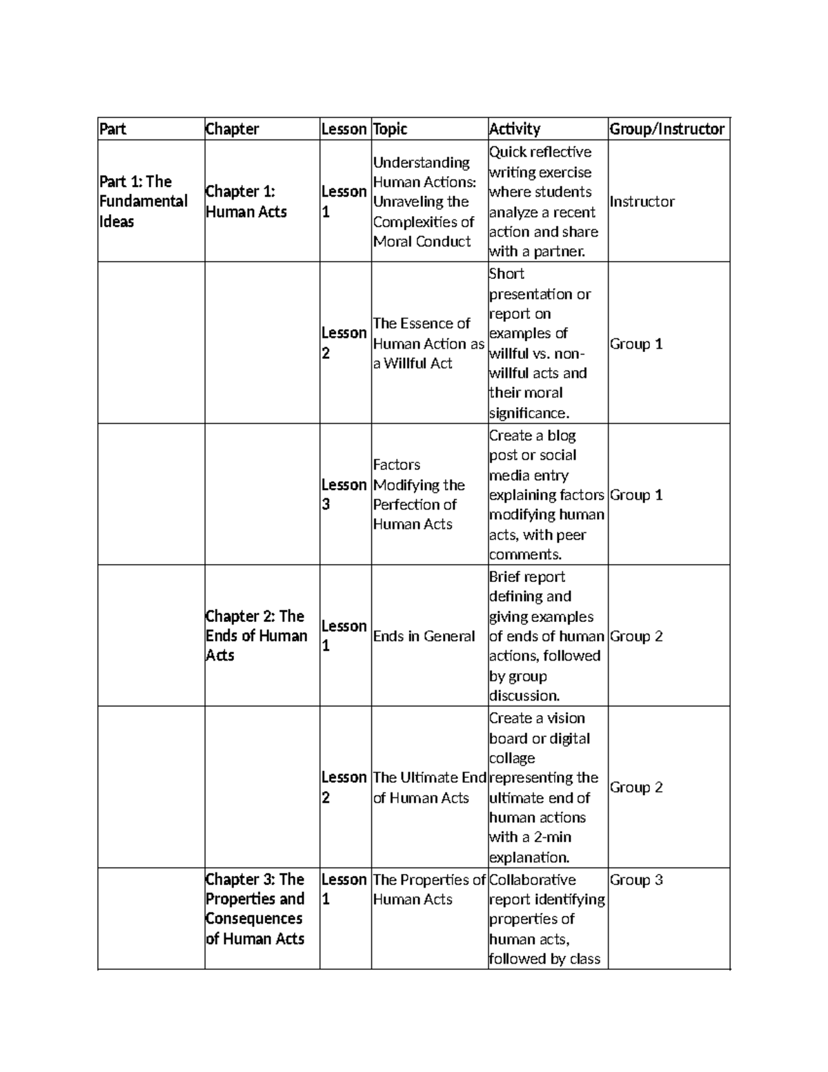 Ethics Matrix with activities - Part 1: The Fundamental Ideas Chapter 1 ...