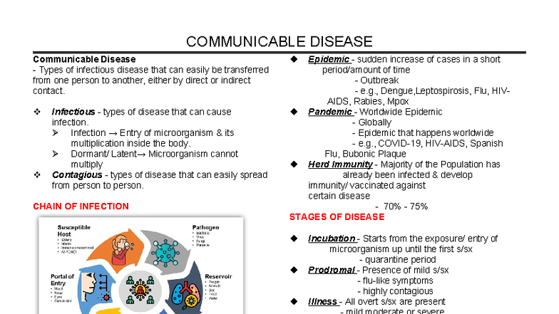 COMM 101: Overview of Communicable Diseases and Infection Dynamics ...