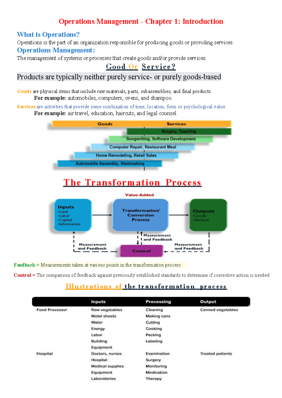 L 1- OM -demro - operation mang - Operations Management - Chapter 1 ...
