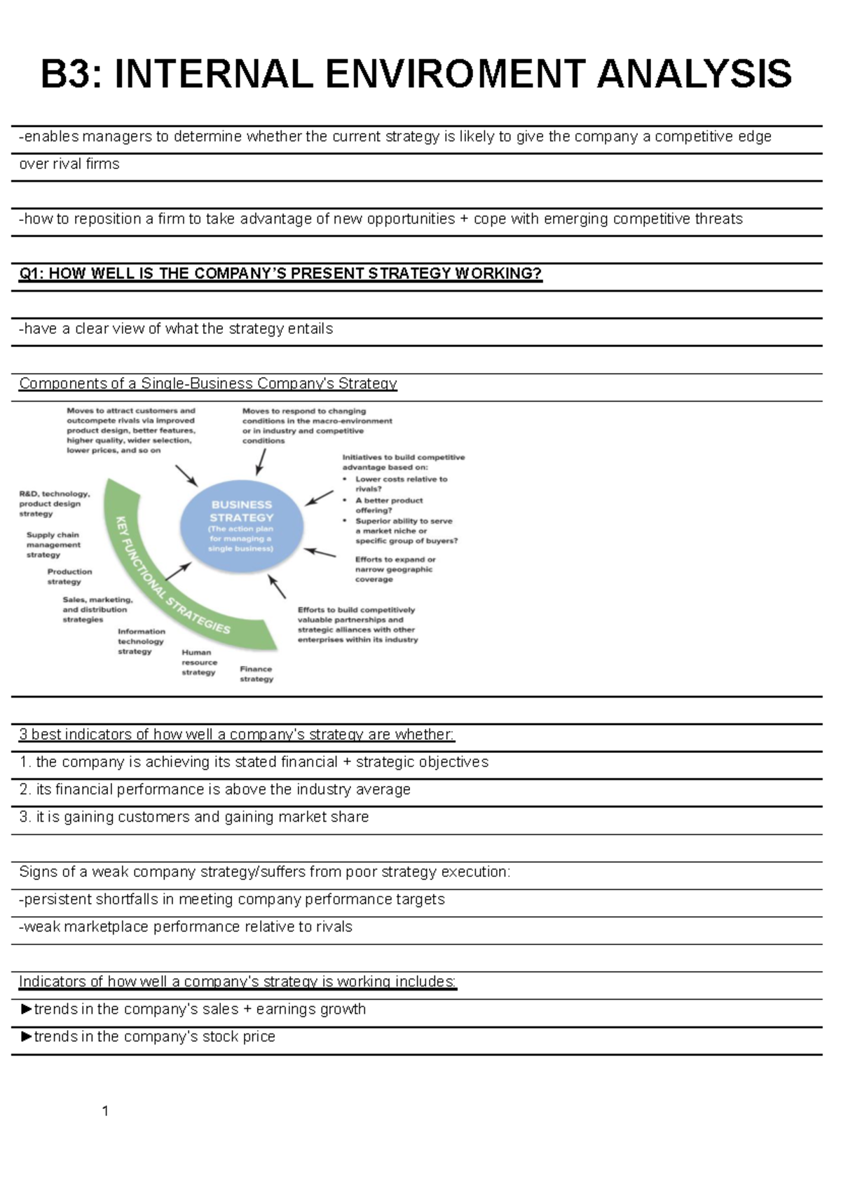 B3: INTERNAL ENVIRONMENT ANALYSIS - Competitive Strategy Insights - Studocu
