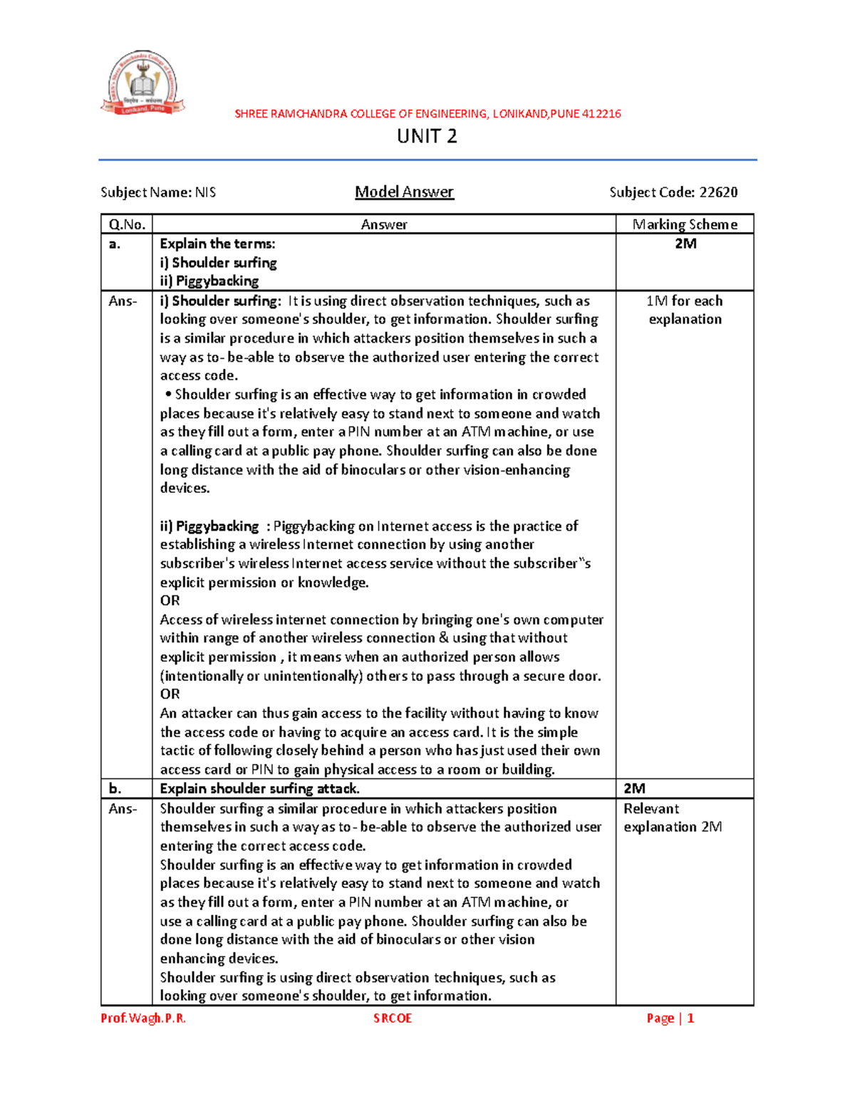 NIS QB 2 - abc - UNIT 2 Subject Name: NIS Model Answer Subject Code: 22 ...