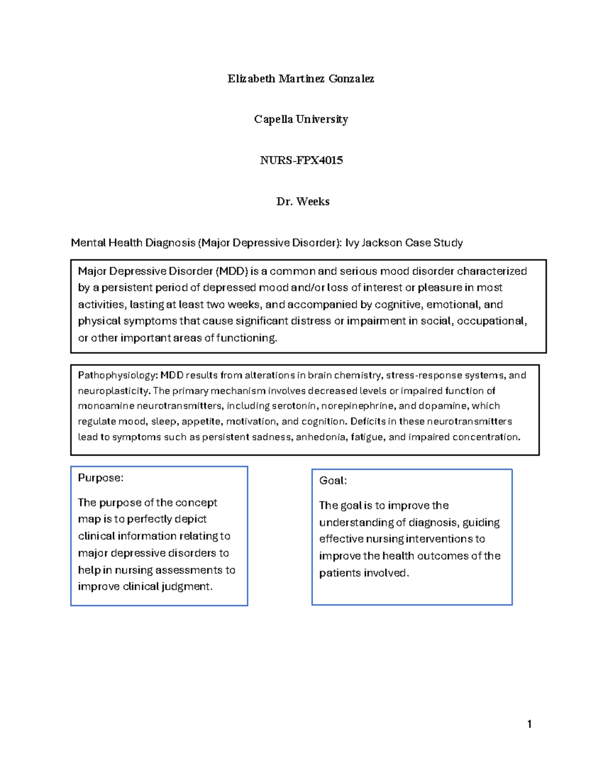 CM2 - Case Study on Major Depressive Disorder: Ivy Jackson - Studocu