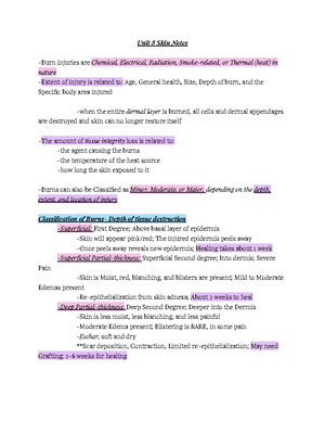 Medication Bundle Overview and Guidelines - Studocu
