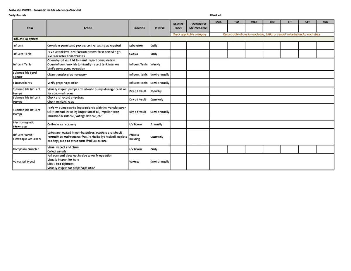 2015 Freeze Pack Wastewater Operations & Maintenance Manual Update ...