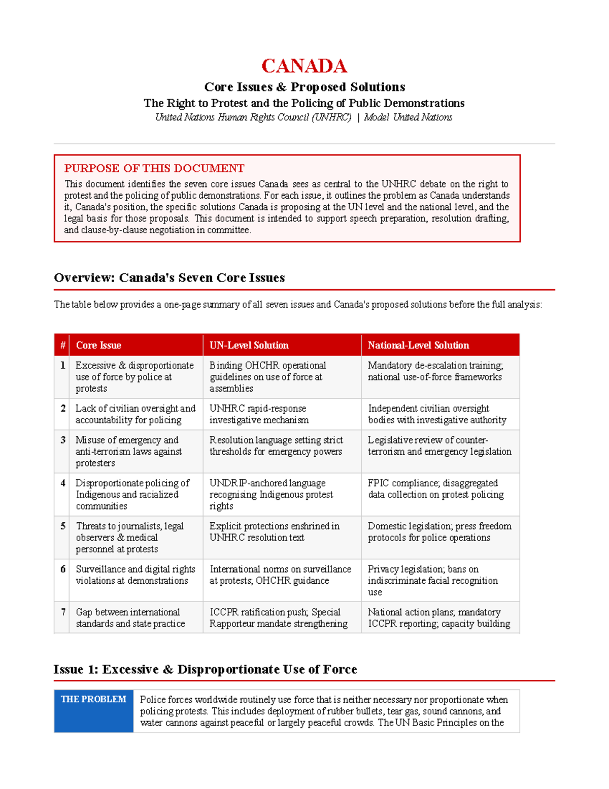 Canada MUN: Core Issues & Solutions on Right to Protest and Policing ...