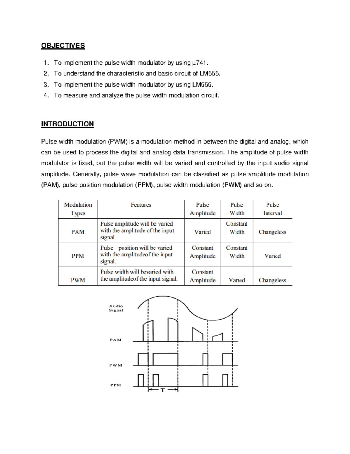 Lab 3 & 4: Pulse Width Modulation Experiments in Digital Communication ...