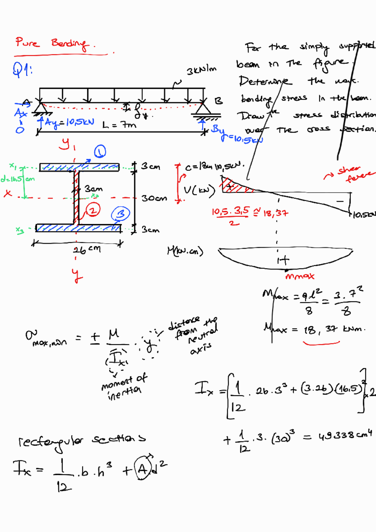 Bending Analysis for Simply Supported Beam - Final Exam (ENG 106) - Studocu