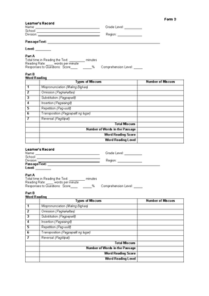 SRA Reading Intervention Effectiveness: A Study on Grade VI Readers ...