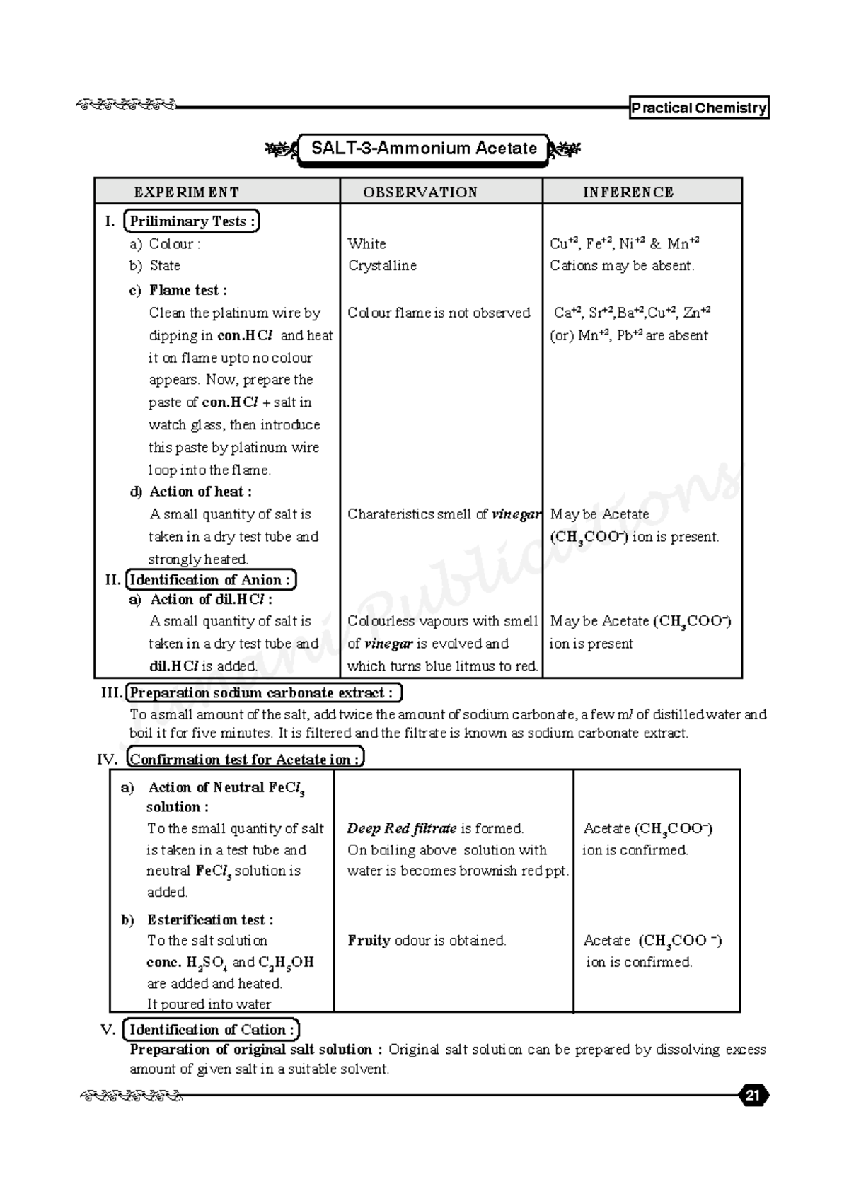Class XI Practical Chemistry: SALT Analysis of Ammonium Compounds - Studocu