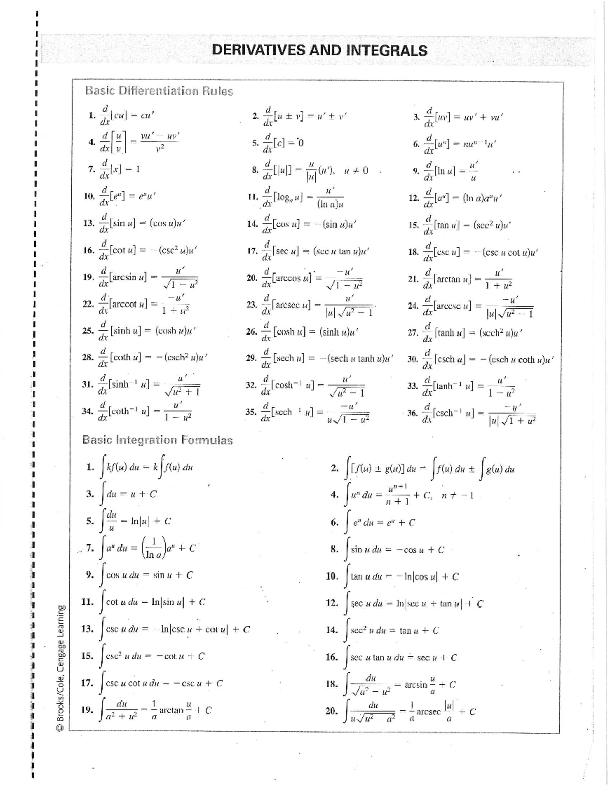 Pull out sheet - DERIVATIVES AND INTEGRALS Basic Differentiation Rules ...