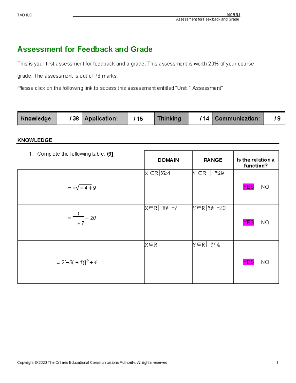 MCR3U Assessment for Feedback and Grade - TVO ILC Overview and Key ...