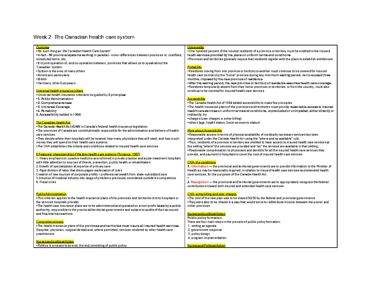 Nursing Issues Test 1 - Overview of Canadian Health Care System - Studocu