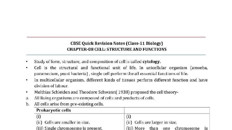 CBSE CH-8 Quick Revision Notes: Cell Structure & Functions - Studocu