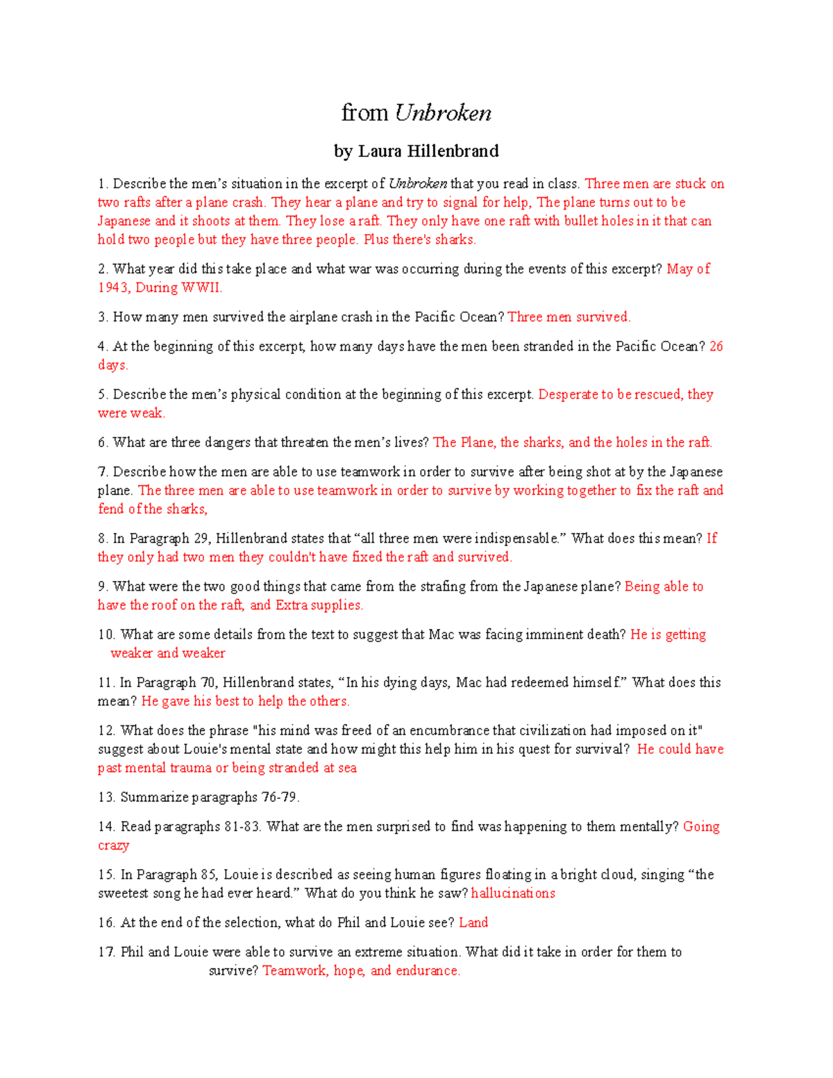 Unbroken - Analysis and Discussion Questions for 2024-1 - Studocu