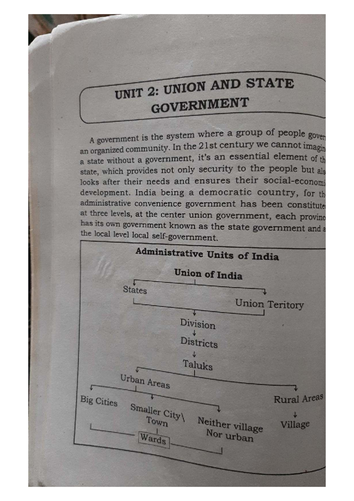 UNIT 2: UNION AND STATE GOVERNMENT - PRESIDENT & LOK SABHA OVERVIEW ...
