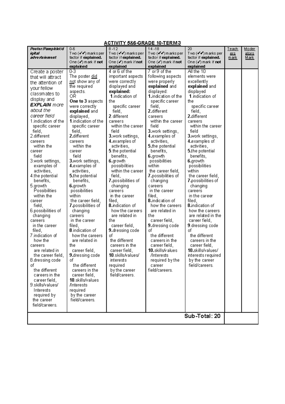 ACTIVITY 3: Digital Advertisement Career Field Poster Guidelines - Studocu