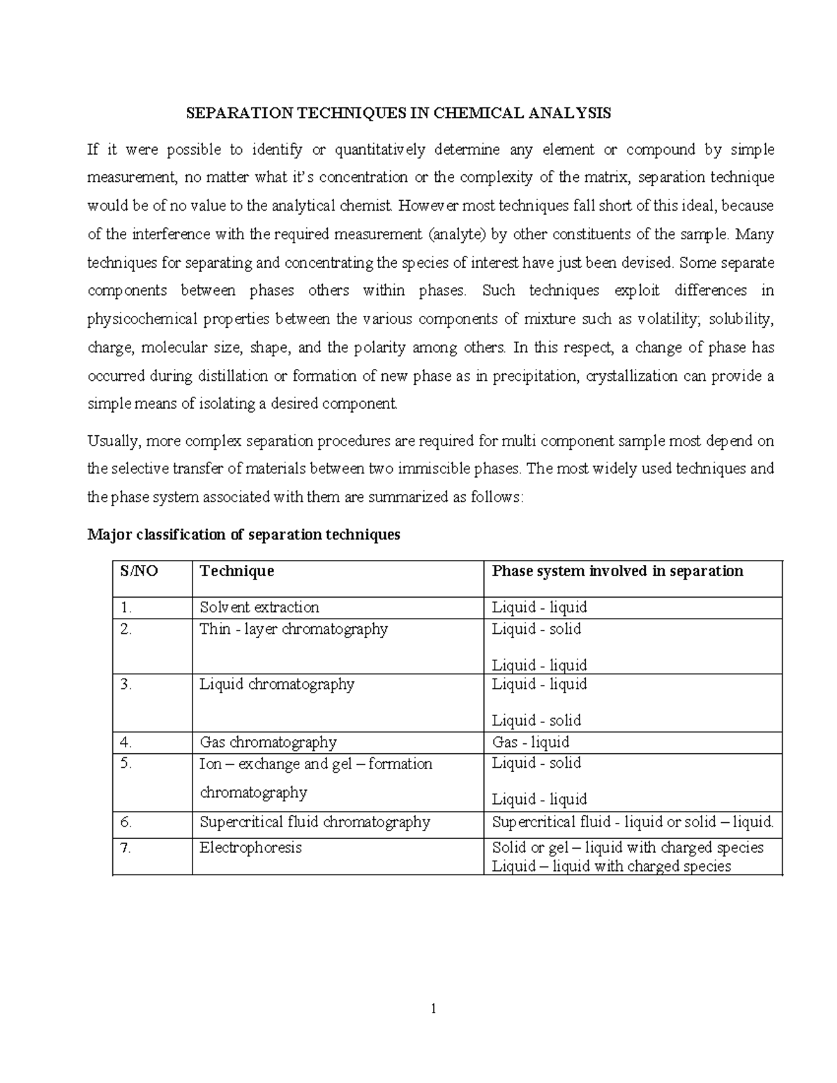 Separation Techniques in Chemical Analysis: Techniques Overview and ...
