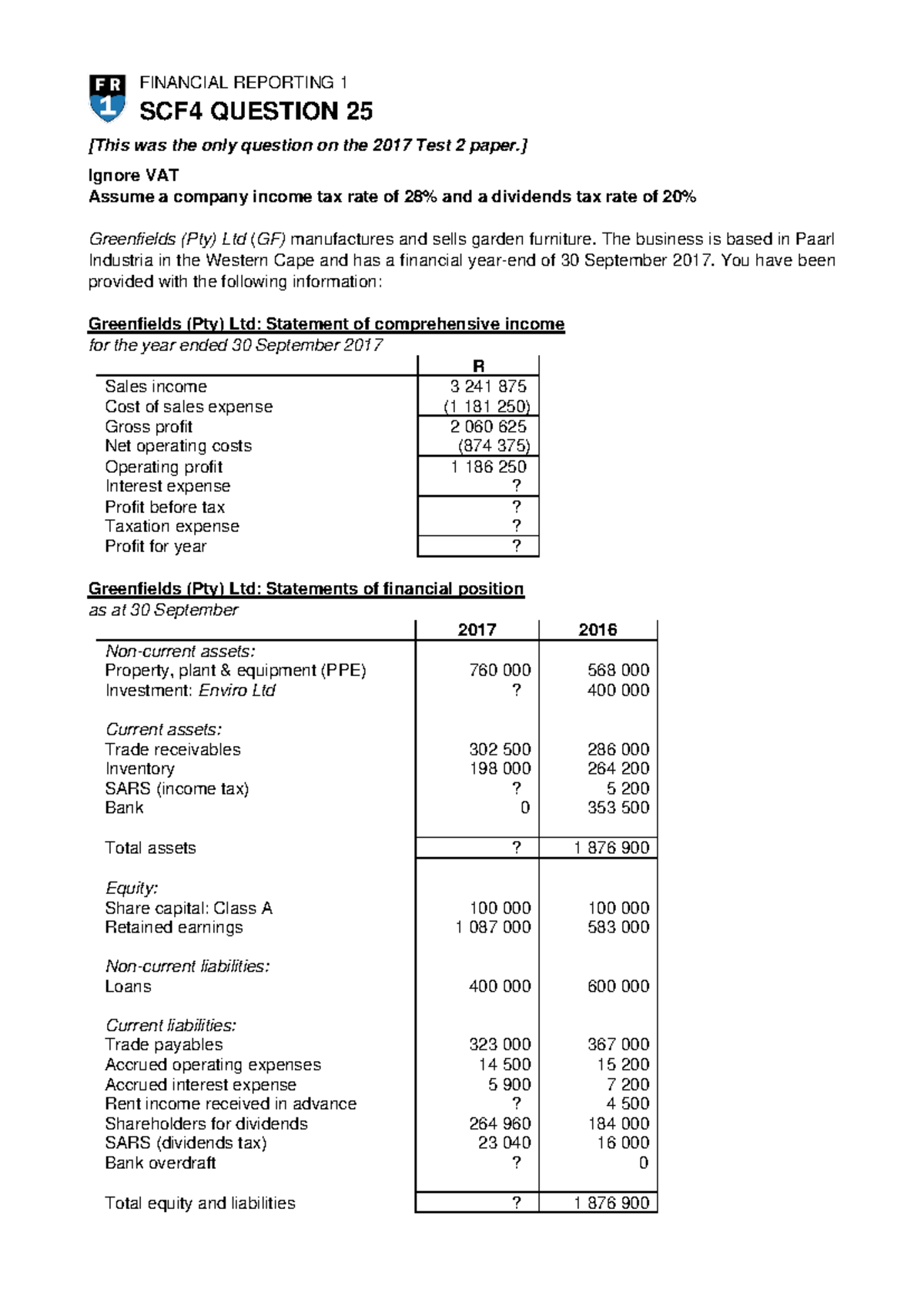 SCF 4 Financial Reporting Question 25 Analysis and Insights - Studocu