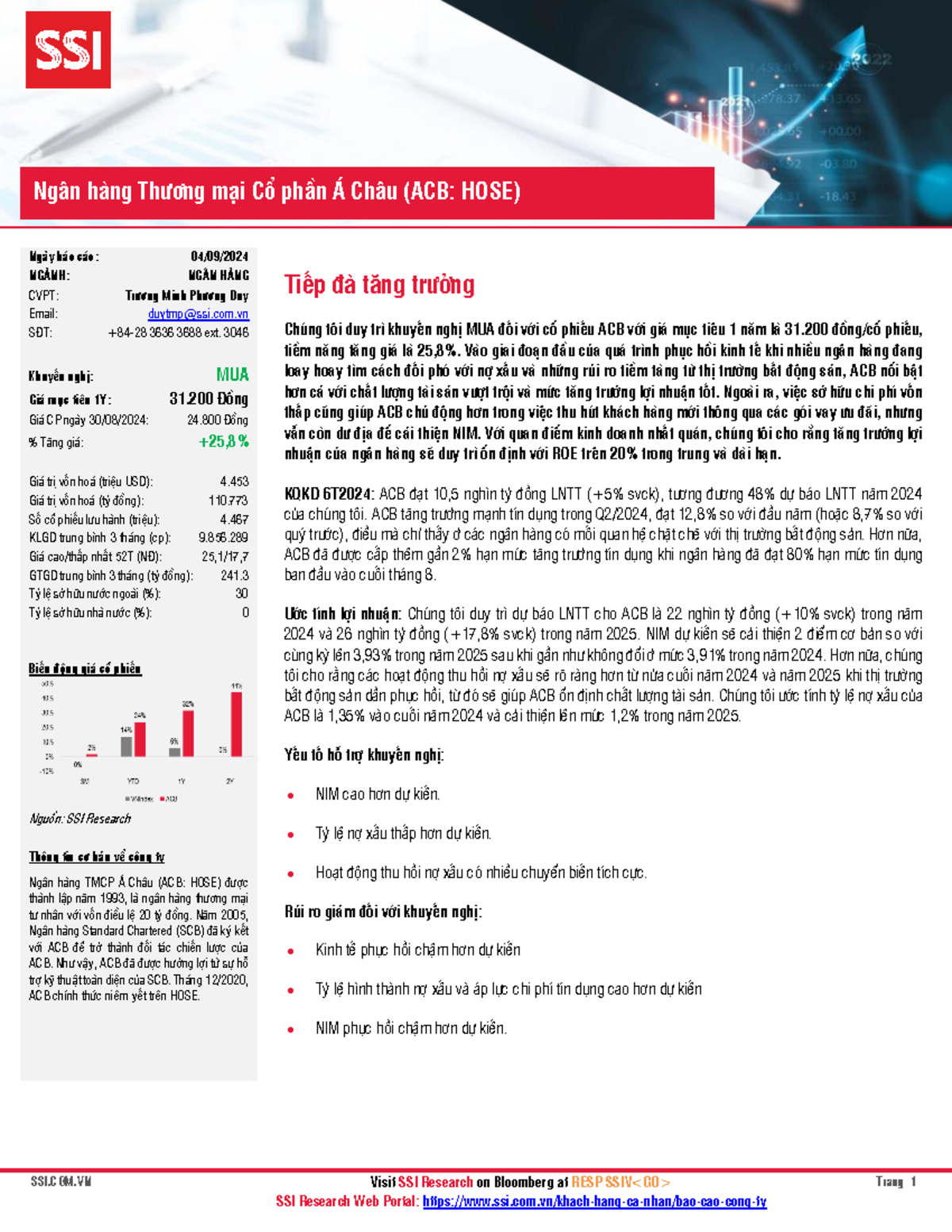 ACB 2024 SSIResearch2 - SSI.COM Visit SSI Research on Bloomberg at RESP ...