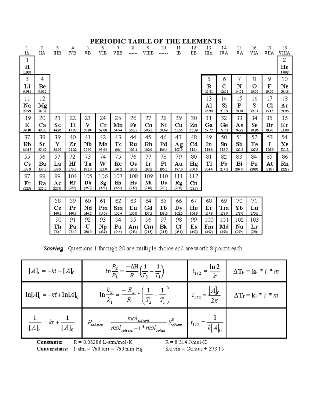 Test 1 Review Questions with Answers - PERIODIC TABLE OF THE ELEMENTS 1 ...