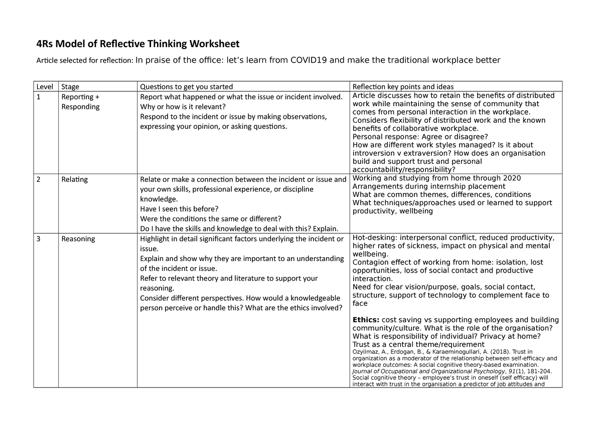 Week 06 4Rs Worksheet - Reflections on Remote Work Practices - Studocu