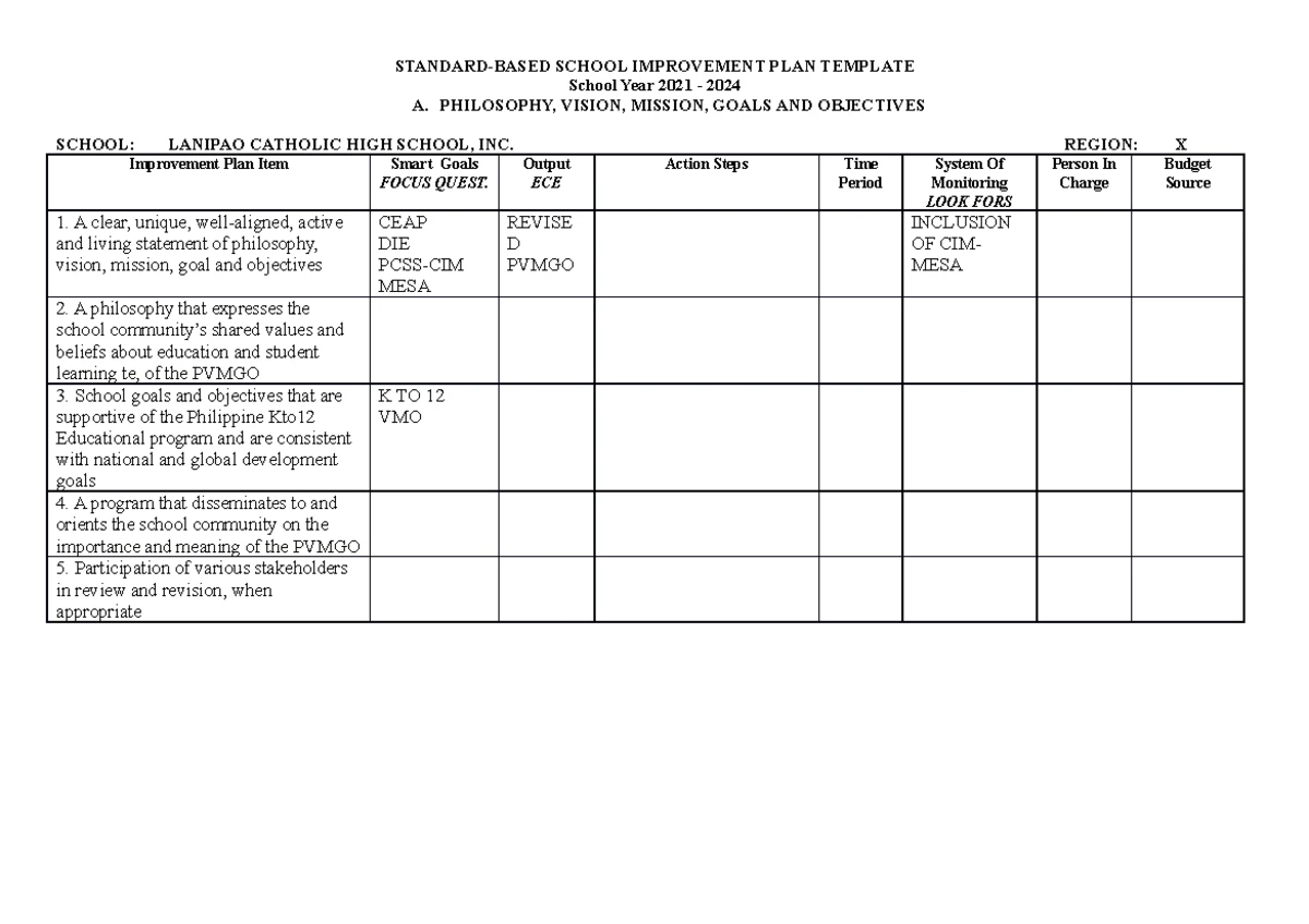 G8 4th Q Diagram-Standards-Unpacking - GRADE 8 UNIT STANDARDS AND ...