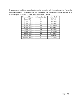 Cse101 lab report - Dataflow diagram and dataflow chart - E-COMMERCE E ...