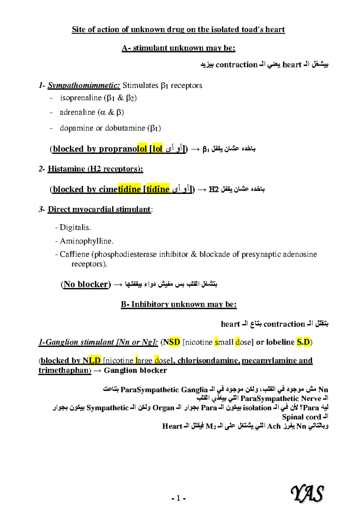 Papers - Pharmacological Effects on Isolated Rabbit Intestine - Studocu