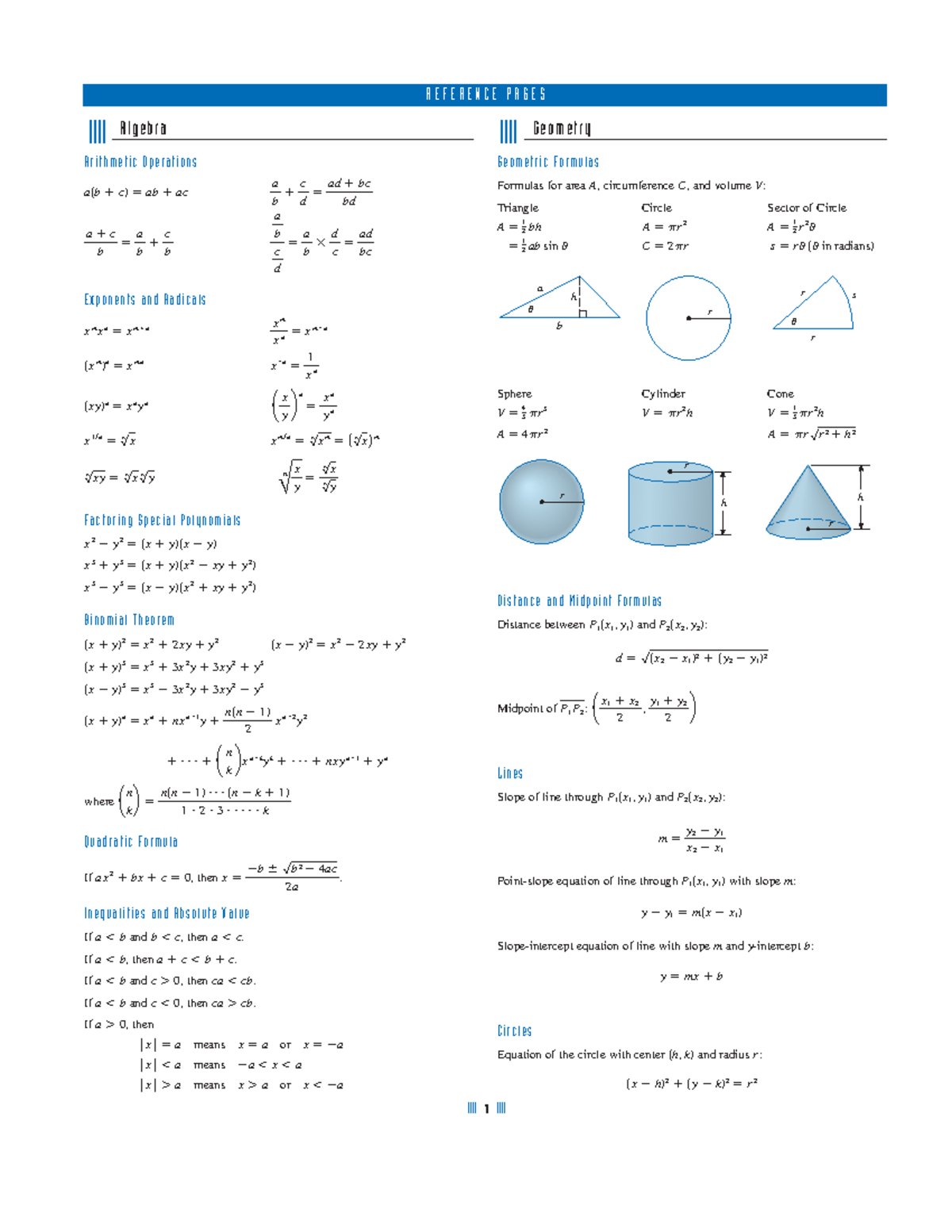 Calculus Reference Notes - Course Code: MA101 - Studeersnel