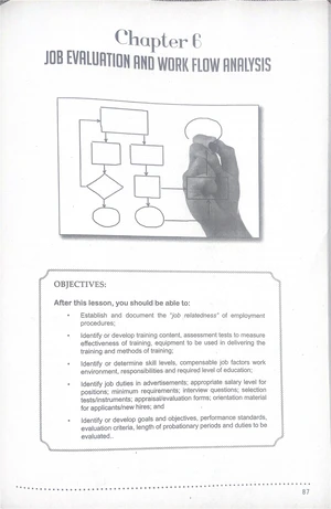 Chapter 6: PRSP Steps and Employee Selection Process - Studocu