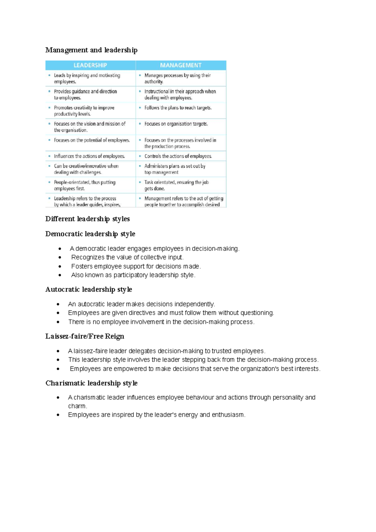 Management and Leadership: Exploring Leadership Styles and Their Impact ...
