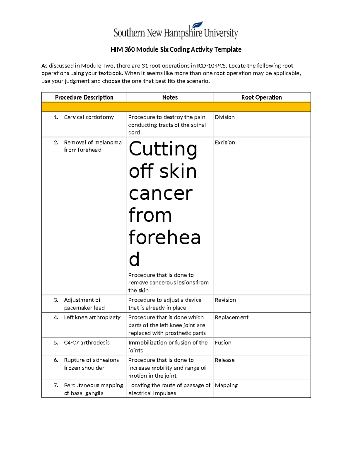 HIM 360 Module 6 Root Operations Coding Activity Guide - Studocu