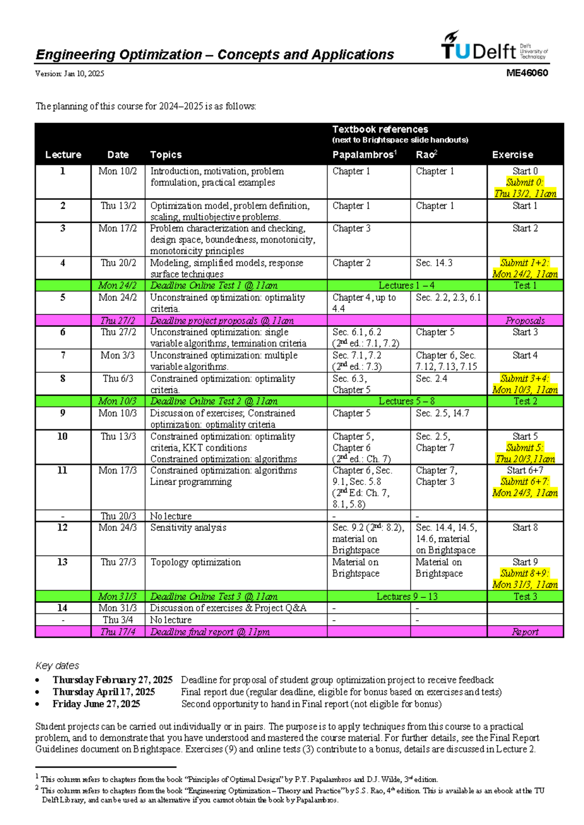 ME46060 Engineering Optimization Course Planning 2024-2025 - Studeersnel