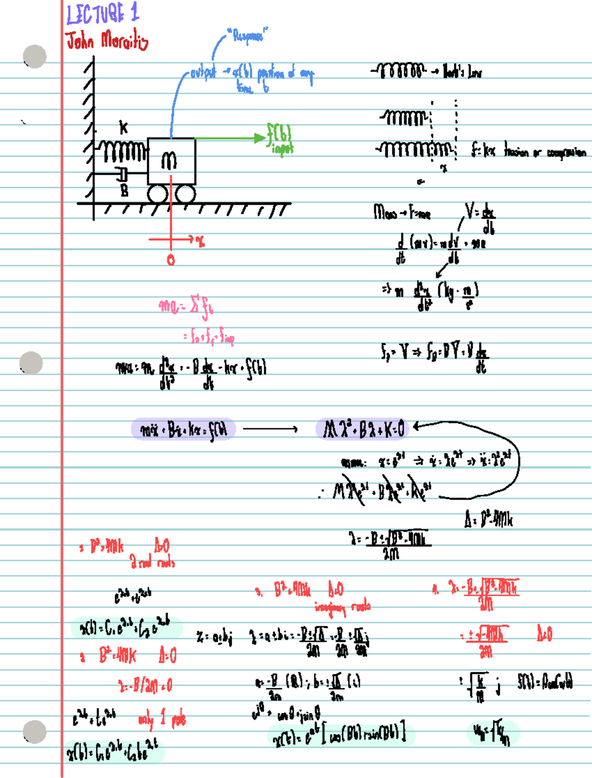 LECTURE NOTES 370 Full Semester Overview and Key Concepts - Studocu