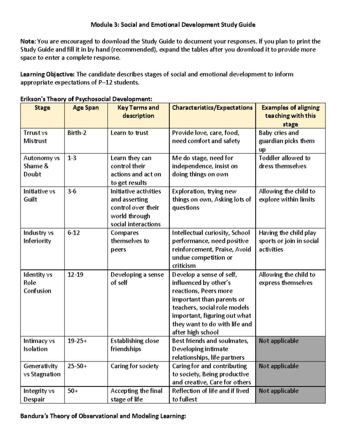 Module 3: Social & Emotional Development Study Guide (EDU 101) - Studocu