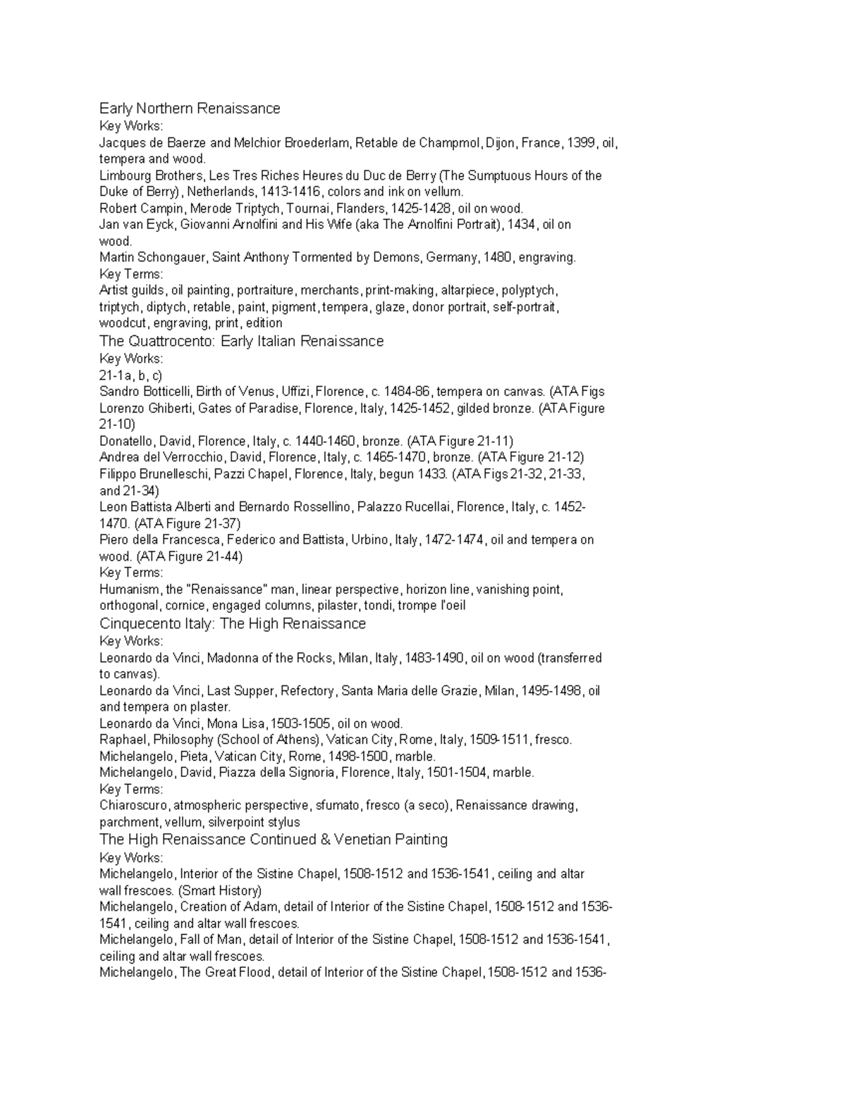 Art History Overview: Key Works and Terms from Ren. to Modern (ART101 ...