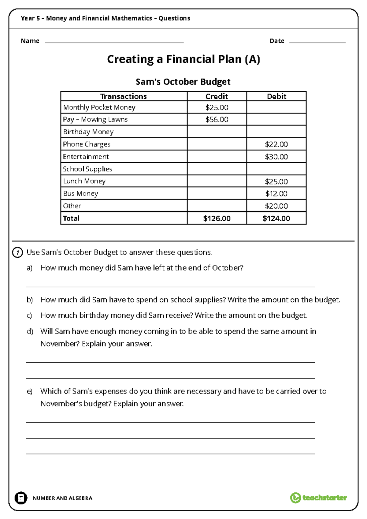 Year 5 Money & Financial Mathematics Worksheets - Sam's Budgets - Studocu