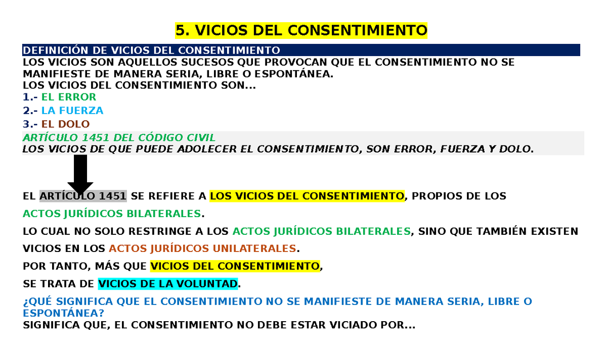 5. Vicios del Consentimiento: Análisis y Definición Jurídica - Studocu