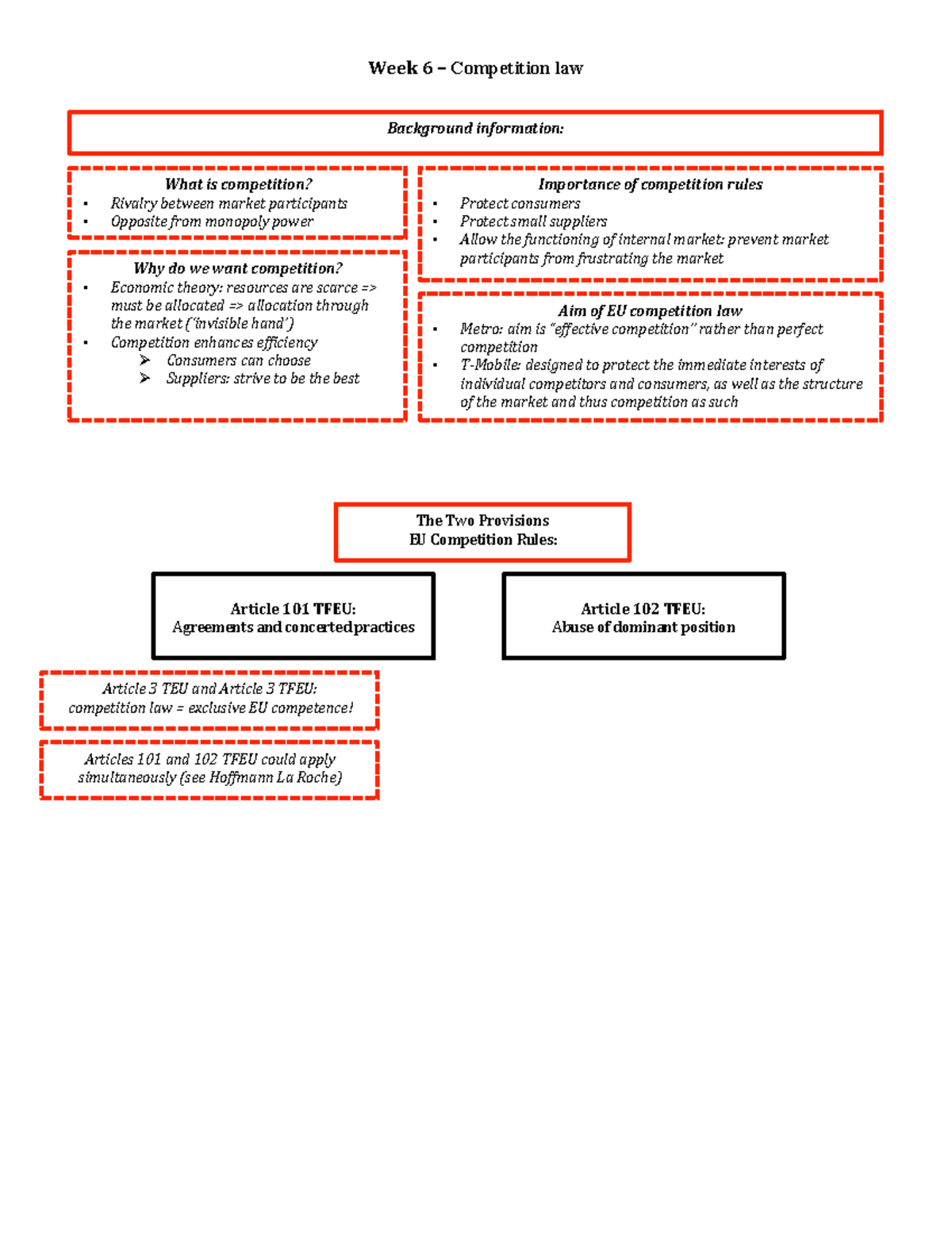 Competition Law Overview - Week 6: Articles 101 & 102 TFEU - Studocu