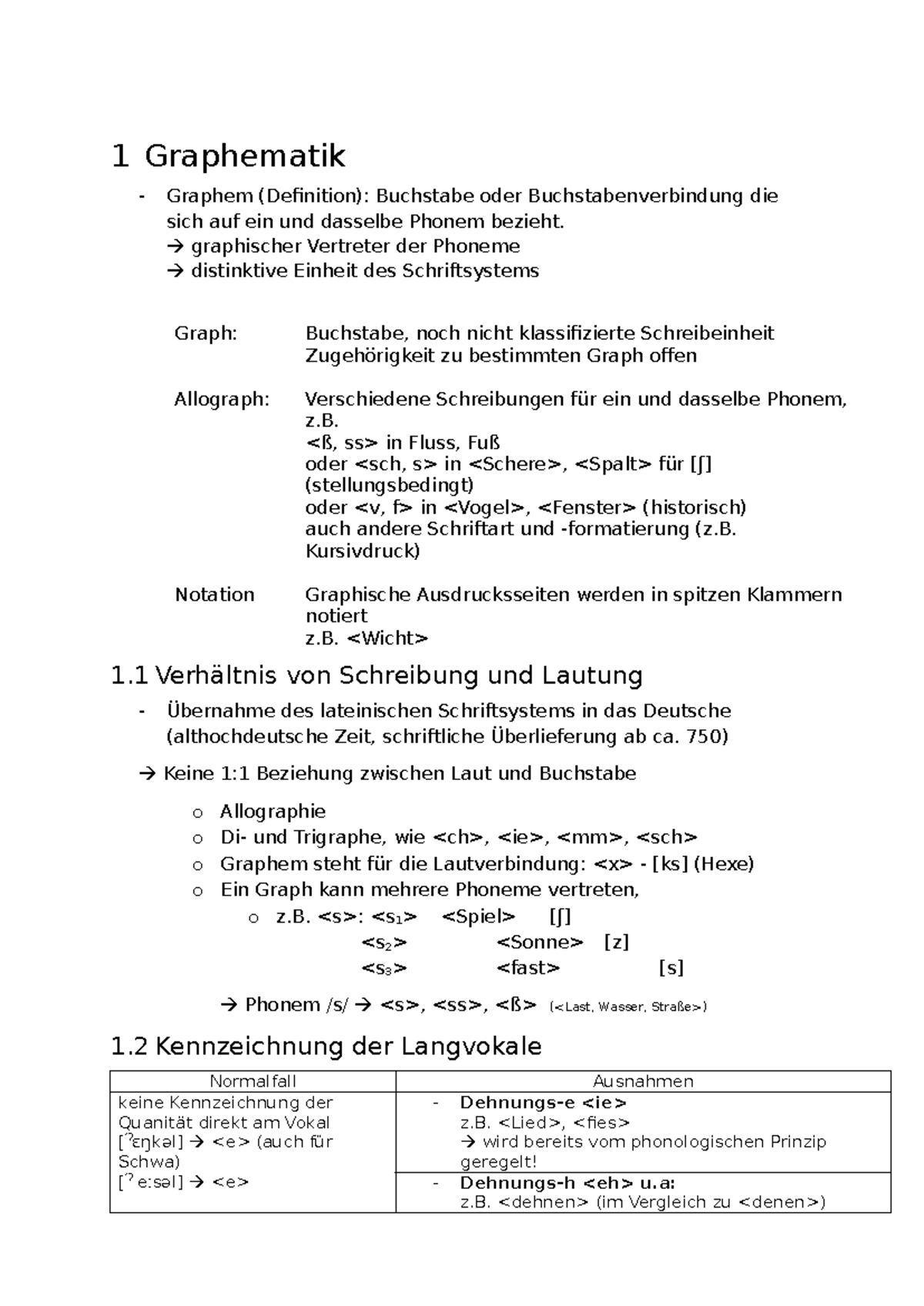 Skript Deutsch weiter - Zusammenfassung Examen - 1 Graphematik ...