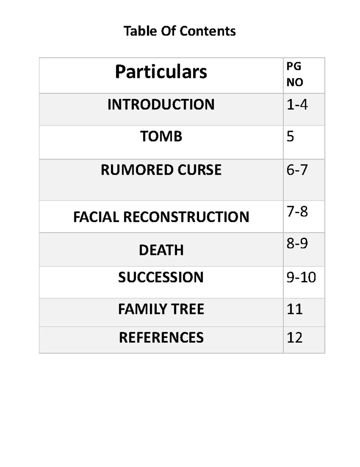 Particulars - MMMMM - Theory of Knowledge - Table Of Contents ...