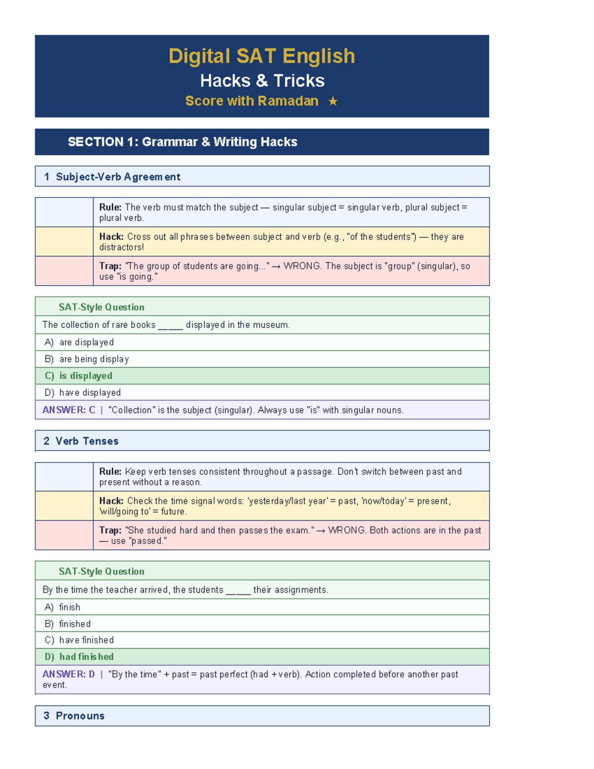 Digital SAT English Hacks & Tricks Cheat Sheet for Ramadan - Document Preview