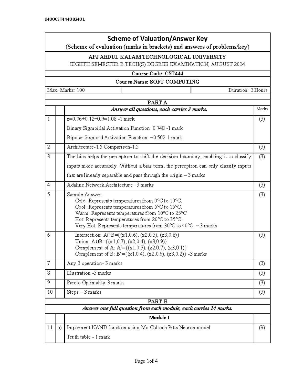CST444-D Soft Computing Evaluation Scheme and Answers - Aug 2024 - Studocu