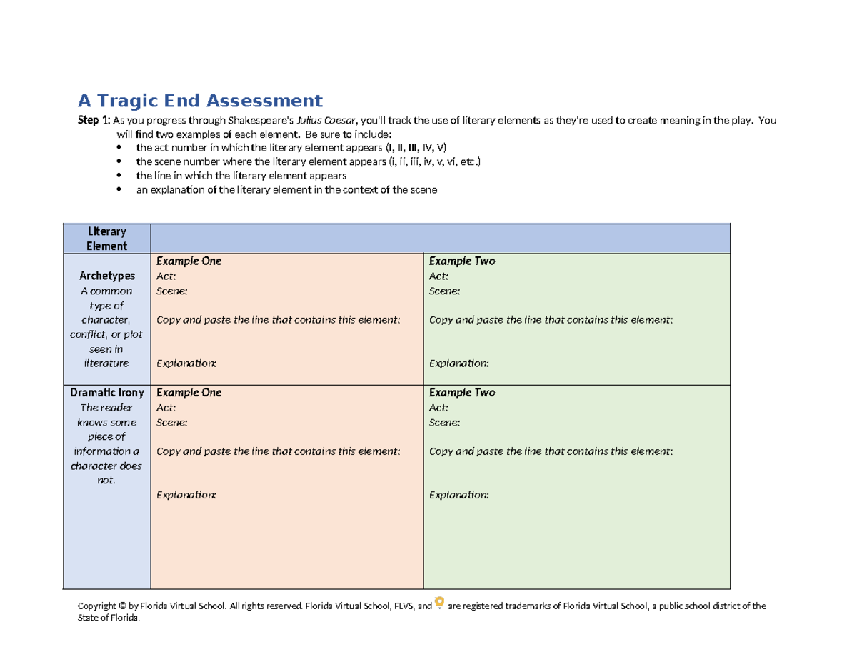 Julius Caesar Literary Elements Assessment Rubric (ENG 101) - Studocu