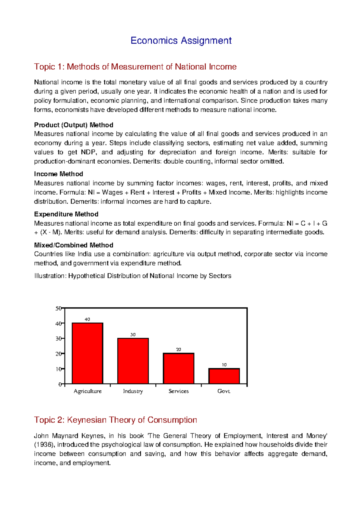 Economics Assignment: National Income Measurement & Consumption - Studocu