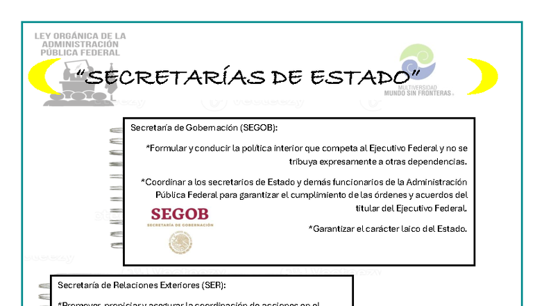 SecretaríAS DE Estado y OD- MMBD - “SECRETARÍAS DE ESTADO” Secretaría ...