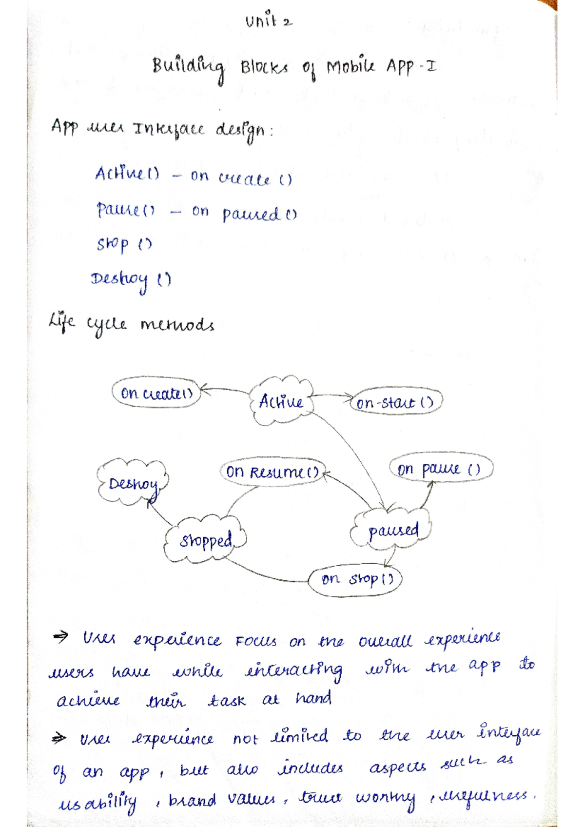 Unit 2 (MAD) - Lecture notes - unit 2 Building Blocks of Mobile APP I ...